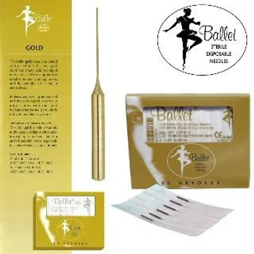 Electrolysis consultation